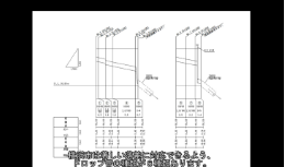 特殊書式機能