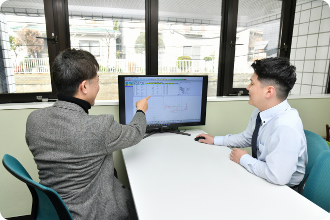 営業支援