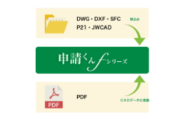 各種CADデータ・PDFデータの読み込み速度が早い！
